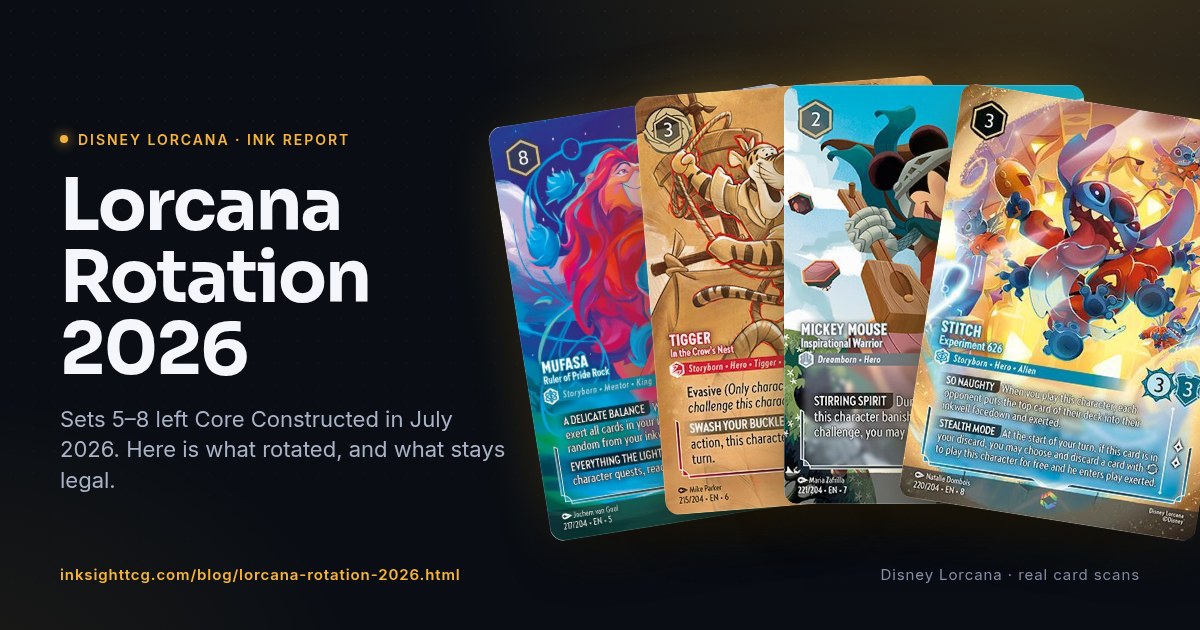 The four Disney Lorcana sets that rotated out of Core Constructed in 2026 — Mufasa — Ruler of Pride Rock (Enchanted) — Shimmering Skies, Tigger — In the Crow's Nest (Enchanted) — Azurite Sea, Mickey Mouse — Inspirational Warrior (Enchanted) — Archazia's Island, Stitch — Experiment 626 (Enchanted) — Reign of Jafar