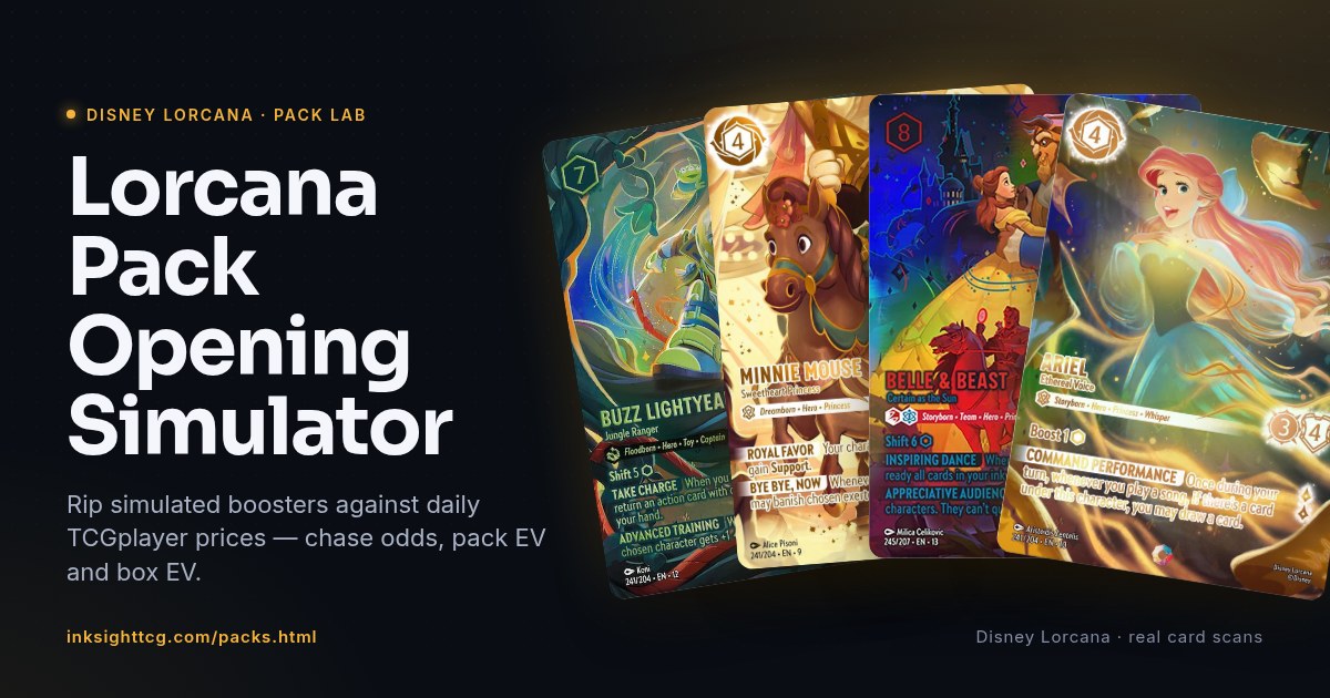 Disney Lorcana chase cards you can pull in InkSight Pack Lab — Buzz Lightyear — Jungle Ranger (Iconic) — Wilds Unknown, Minnie Mouse — Sweetheart Princess (Iconic) — Fabled, Belle & Beast — Certain as the Sun (Iconic) — Attack of the Vine!, Ariel — Ethereal Voice (Iconic) — Whispers in the Well